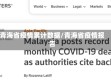 青海省疫情累计数据/青海省疫情报告