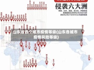 山东省各个城市疫情等级(山东各城市疫情风险等级)