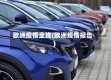 欧洲疫情全线(欧洲疫情报告)