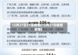 12月27日31省疫情(12月27日新冠疫情)
