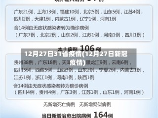 12月27日31省疫情(12月27日新冠疫情)