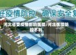 河北省受疫情影响医院/河北医院防控不利