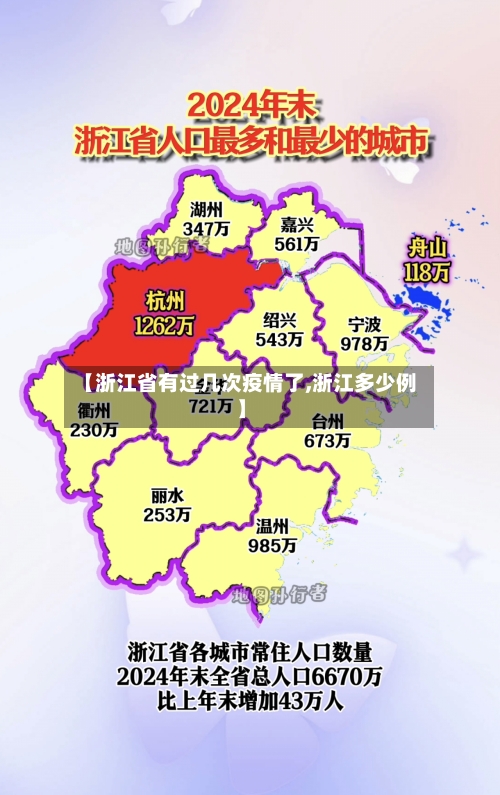 【浙江省有过几次疫情了,浙江多少例】-第1张图片