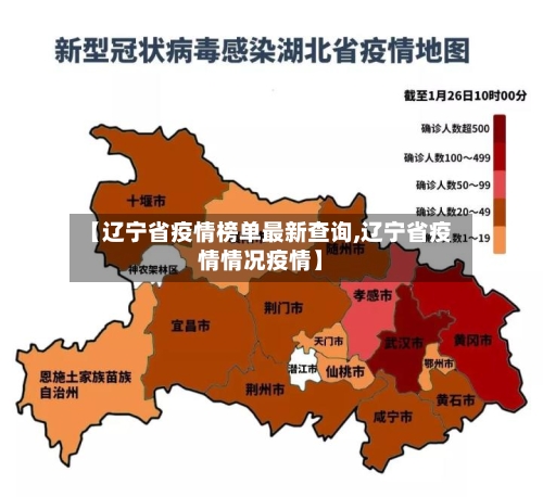 【辽宁省疫情榜单最新查询,辽宁省疫情情况疫情】-第1张图片
