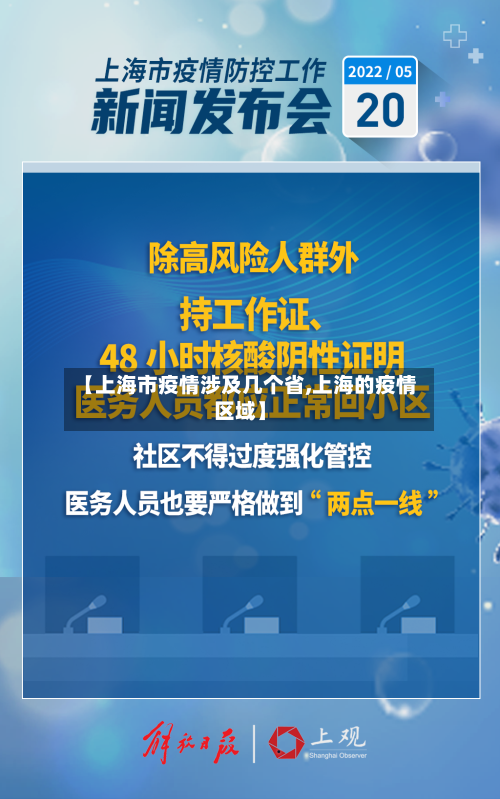 【上海市疫情涉及几个省,上海的疫情区域】-第2张图片