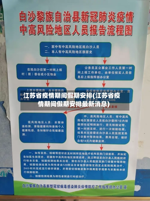 江苏省疫情期间假期安排(江苏省疫情期间假期安排最新消息)-第1张图片