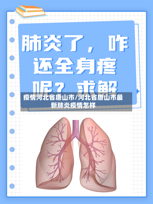 疫情河北省唐山市/河北省唐山市最新肺炎疫情怎样-第2张图片
