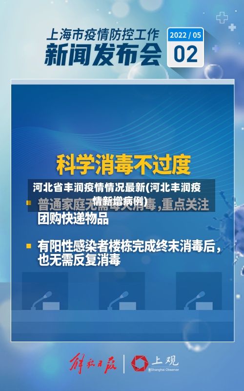 河北省丰润疫情情况最新(河北丰润疫情新增病例)-第1张图片