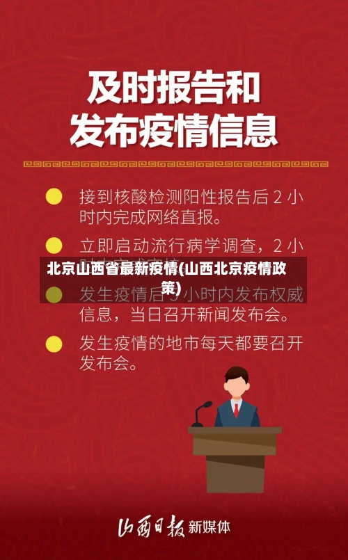 北京山西省最新疫情(山西北京疫情政策)-第1张图片