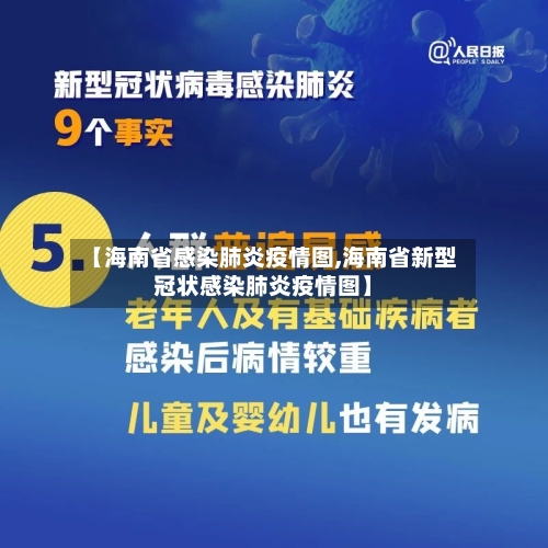【海南省感染肺炎疫情图,海南省新型冠状感染肺炎疫情图】-第1张图片