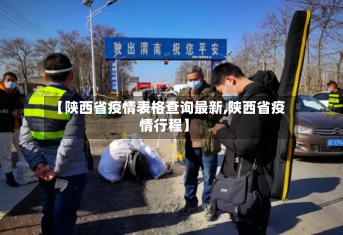 【陕西省疫情表格查询最新,陕西省疫情行程】-第1张图片
