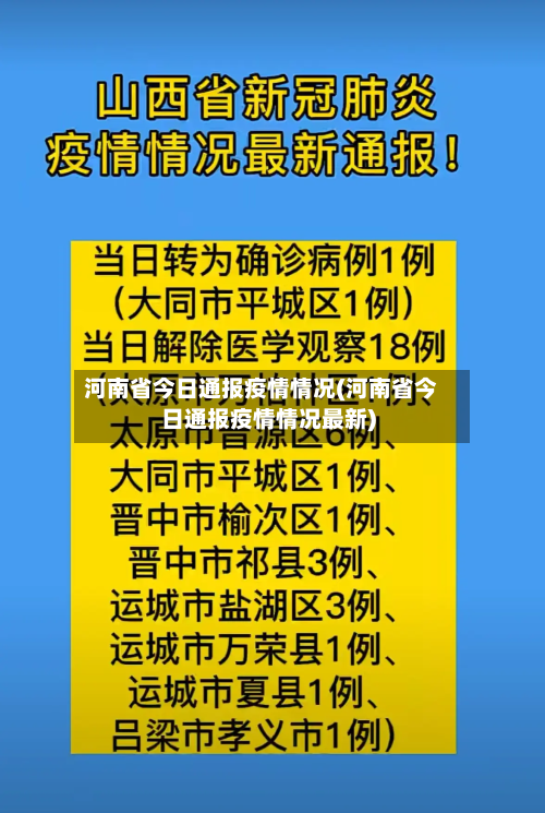 河南省今日通报疫情情况(河南省今日通报疫情情况最新)-第1张图片
