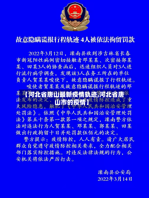 【河北省唐山最新疫情轨迹,河北省唐山市的疫情】-第2张图片