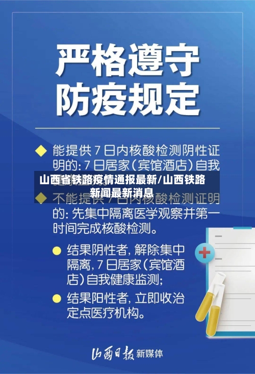 山西省铁路疫情通报最新/山西铁路新闻最新消息-第2张图片