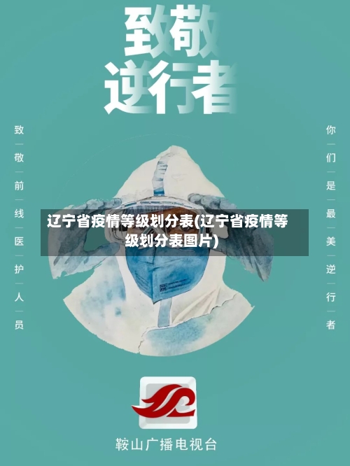 辽宁省疫情等级划分表(辽宁省疫情等级划分表图片)-第1张图片