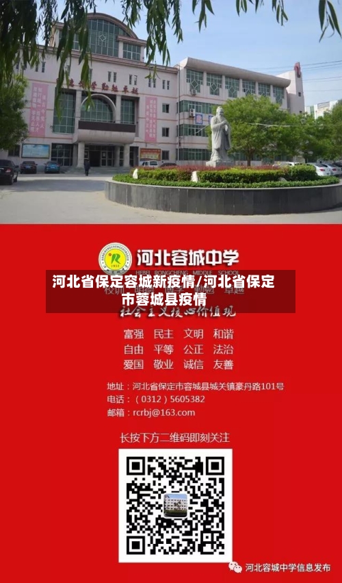 河北省保定容城新疫情/河北省保定市蓉城县疫情-第1张图片