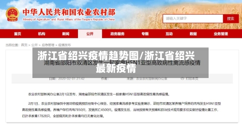 浙江省绍兴疫情趋势图/浙江省绍兴最新疫情-第1张图片