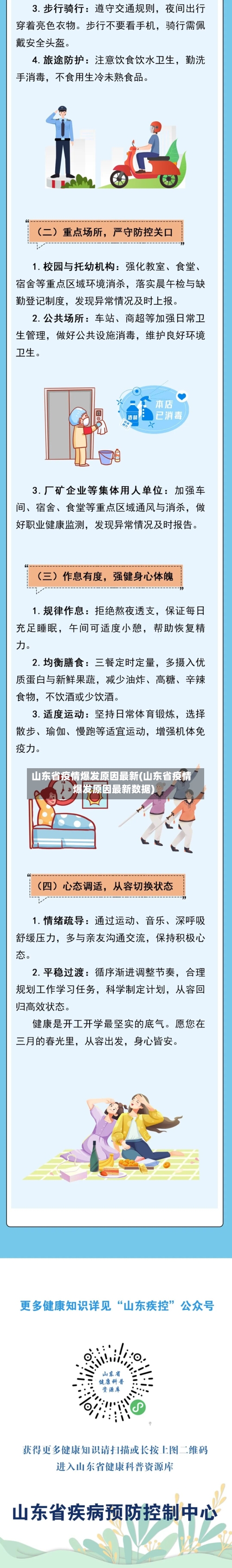 山东省疫情爆发原因最新(山东省疫情爆发原因最新数据)-第2张图片