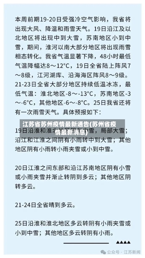 江苏省苏州疫情最新通告(苏州省疫情最新消息)-第2张图片