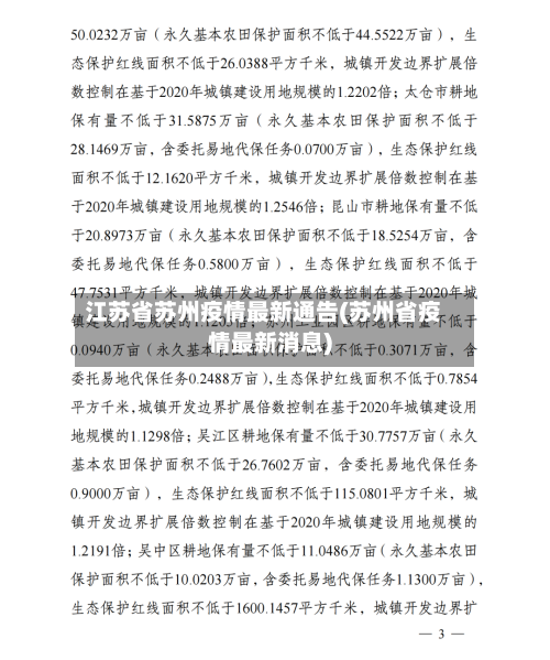 江苏省苏州疫情最新通告(苏州省疫情最新消息)-第1张图片