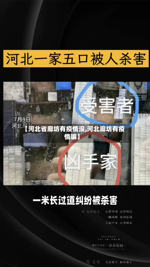 【河北省廊坊有疫情没,河北廊坊有疫情嘛】-第1张图片