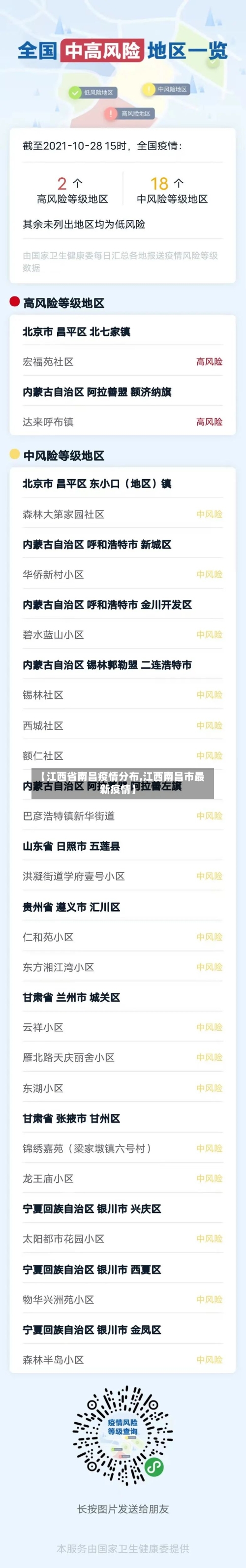 【江西省南昌疫情分布,江西南昌市最新疫情】-第1张图片