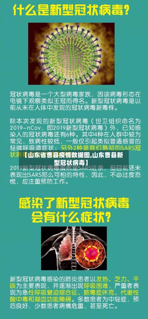 【山东省曹县疫情数据图,山东曹县新型冠状病毒】-第2张图片