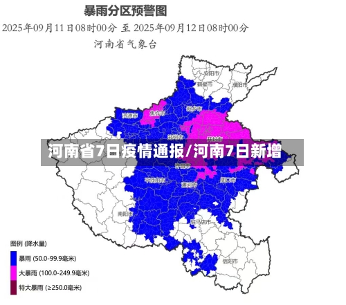 河南省7日疫情通报/河南7日新增-第2张图片
