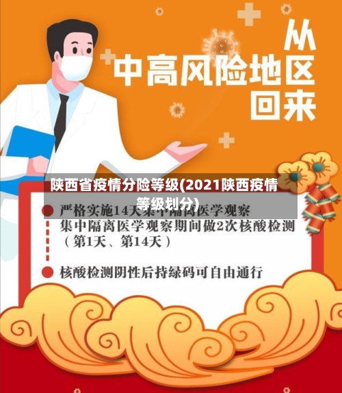 陕西省疫情分险等级(2021陕西疫情等级划分)-第2张图片