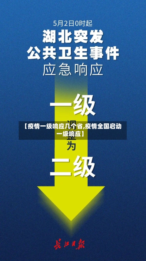 【疫情一级响应几个省,疫情全国启动一级响应】-第2张图片