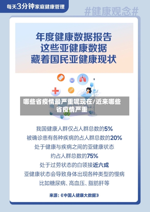 哪些省疫情最严重呢现在/近来哪些省疫情严重-第3张图片
