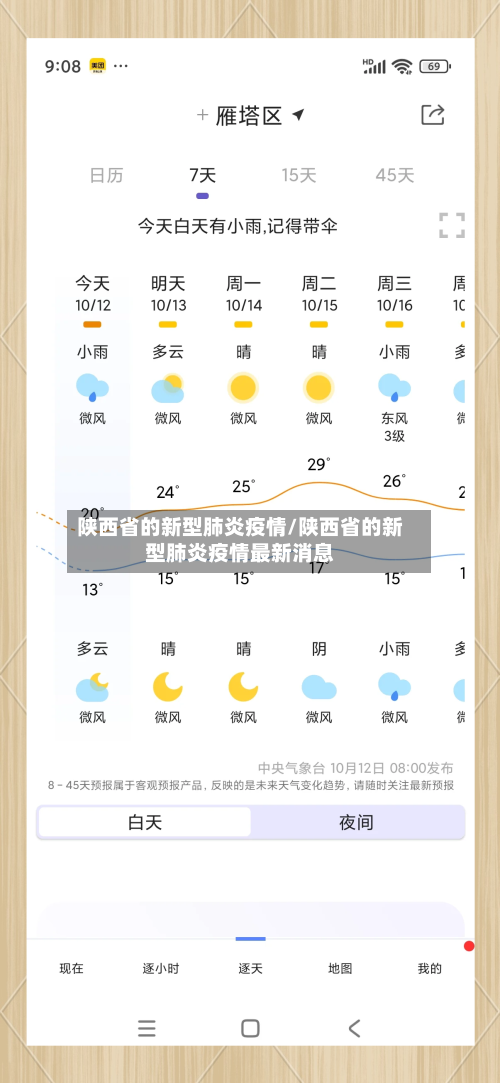 陕西省的新型肺炎疫情/陕西省的新型肺炎疫情最新消息-第1张图片