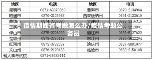 疫情期间省考题怎么办/疫情考题公务员-第1张图片