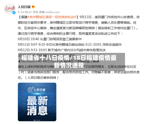 福建省十八日疫情/18日福建疫情最新情况通报-第1张图片