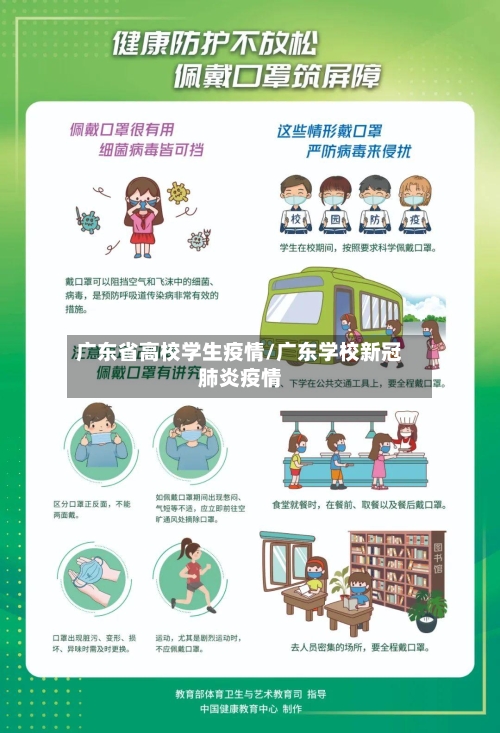 广东省高校学生疫情/广东学校新冠肺炎疫情-第3张图片