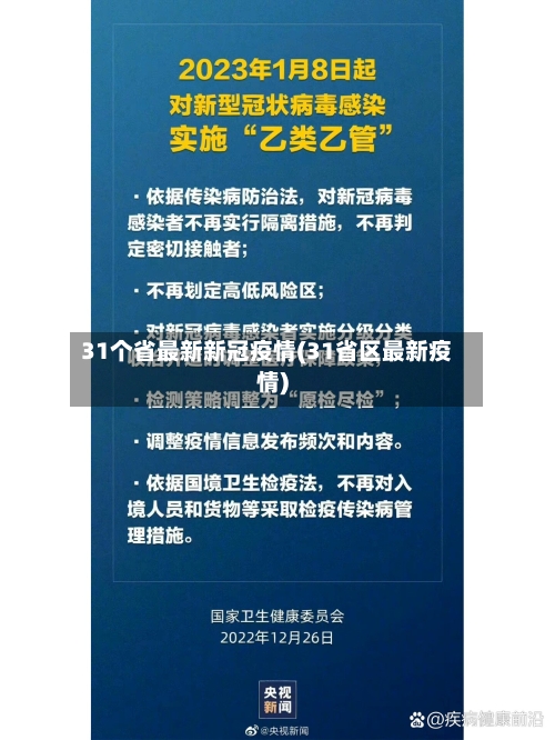 31个省最新新冠疫情(31省区最新疫情)-第1张图片