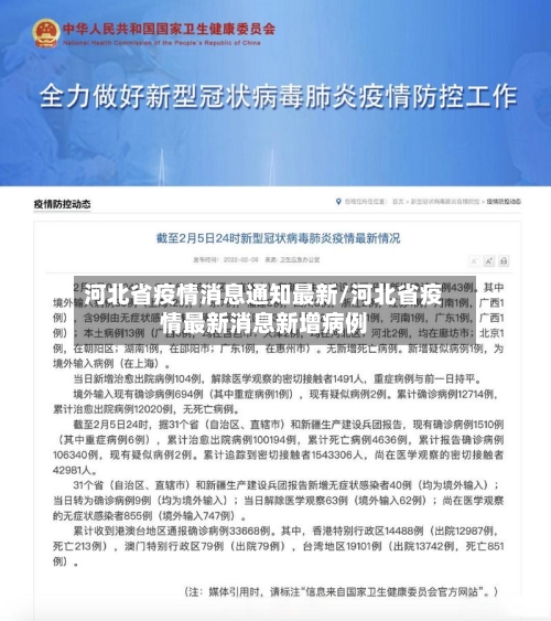 河北省疫情消息通知最新/河北省疫情最新消息新增病例-第2张图片