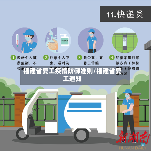 福建省复工疫情防御准则/福建省复工通知-第1张图片