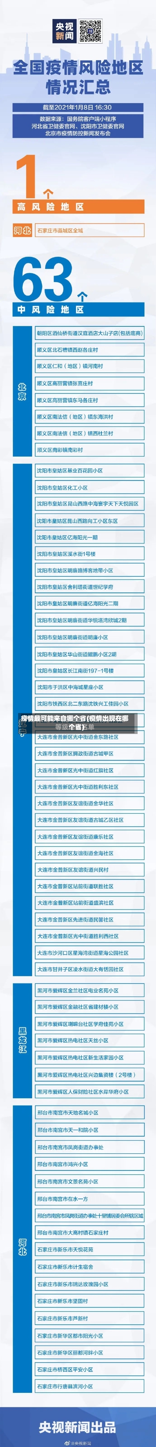 疫情最可能来自哪个省(疫情出现在哪个省)-第2张图片