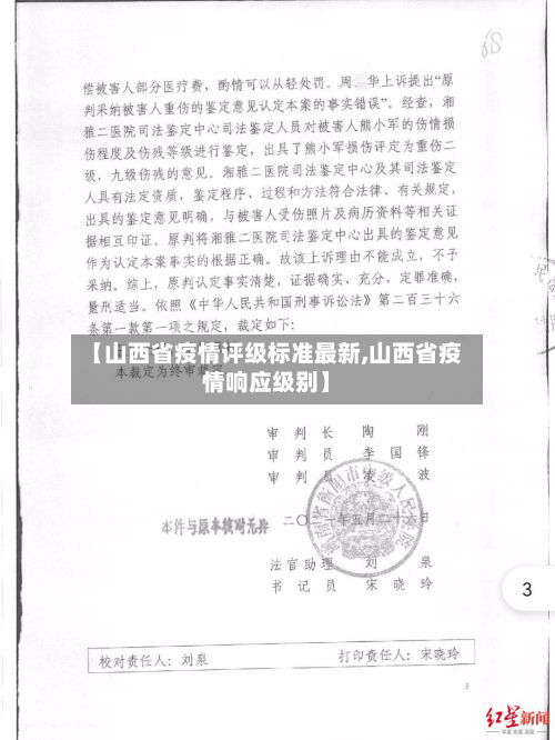 【山西省疫情评级标准最新,山西省疫情响应级别】-第1张图片