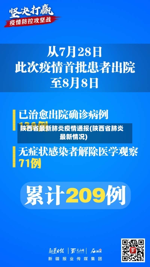 陕西省最新肺炎疫情通报(陕西省肺炎最新情况)-第1张图片