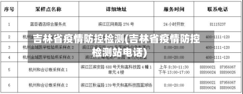 吉林省疫情防控检测(吉林省疫情防控检测站电话)-第2张图片