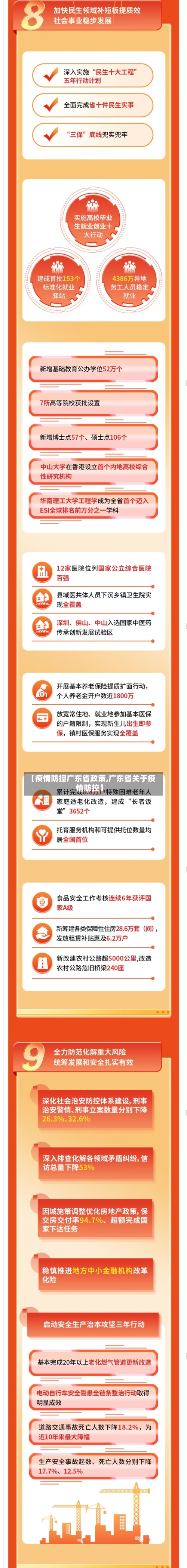 【疫情防控广东省政策,广东省关于疫情防控】-第3张图片