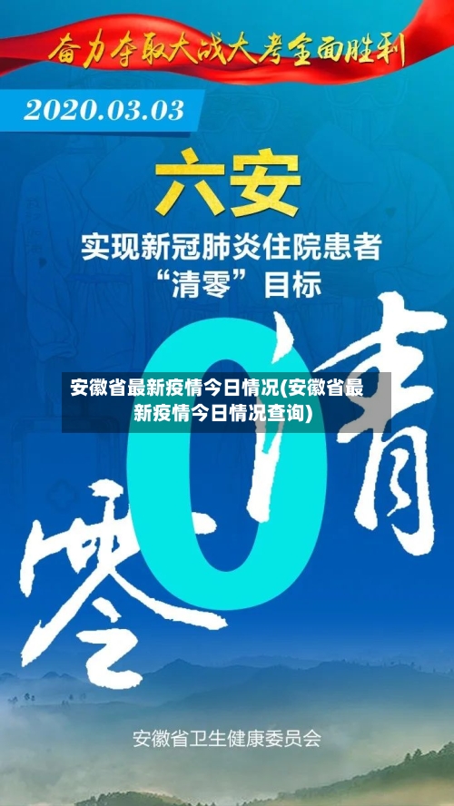安徽省最新疫情今日情况(安徽省最新疫情今日情况查询)-第1张图片