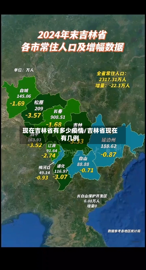 现在吉林省有多少疫情/吉林省现在有几例-第2张图片