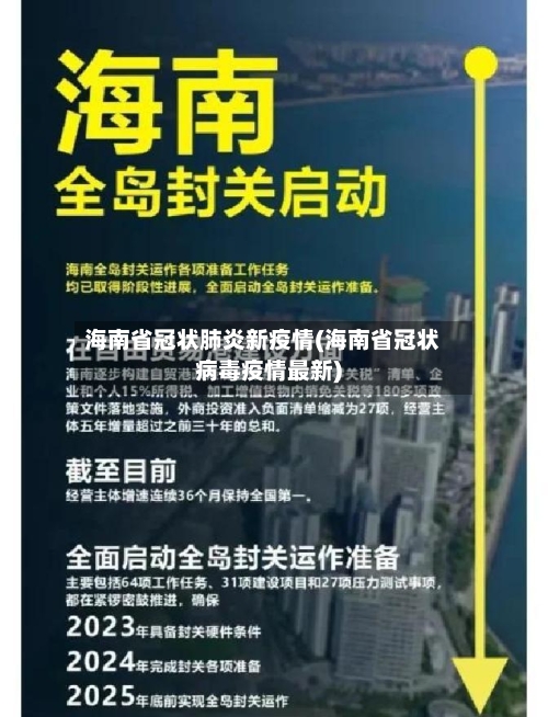 海南省冠状肺炎新疫情(海南省冠状病毒疫情最新)-第1张图片
