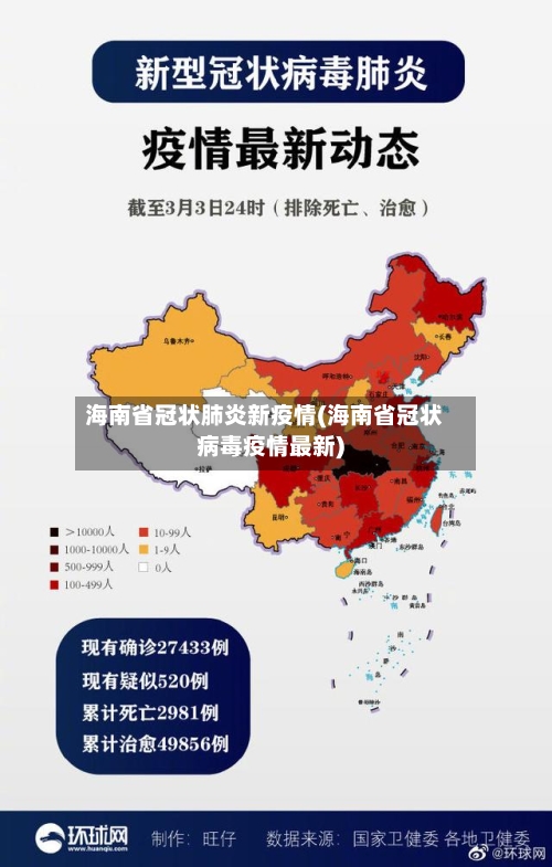 海南省冠状肺炎新疫情(海南省冠状病毒疫情最新)-第3张图片