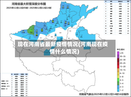 现在河南省最新疫情情况(河南现在疫情什么情况)-第1张图片