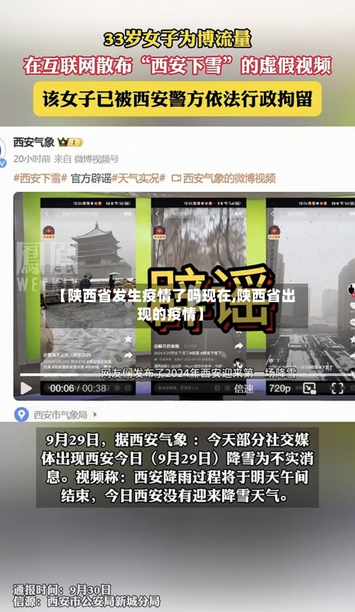 【陕西省发生疫情了吗现在,陕西省出现的疫情】-第2张图片