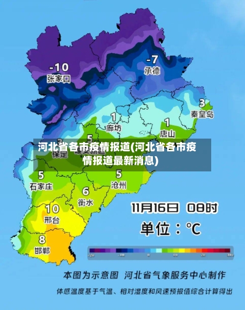 河北省各市疫情报道(河北省各市疫情报道最新消息)-第2张图片